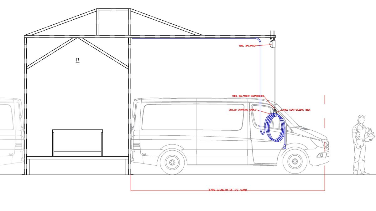 Charging Structure Installation of EV Charging Structure into Logistics Warehouse