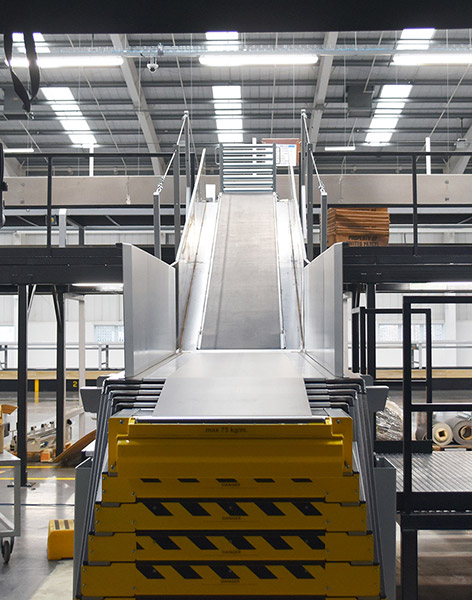 conveyor equipment